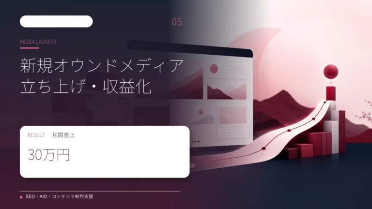 新規オウンドメディアを立ち上げ、月間売上30万円まで成長